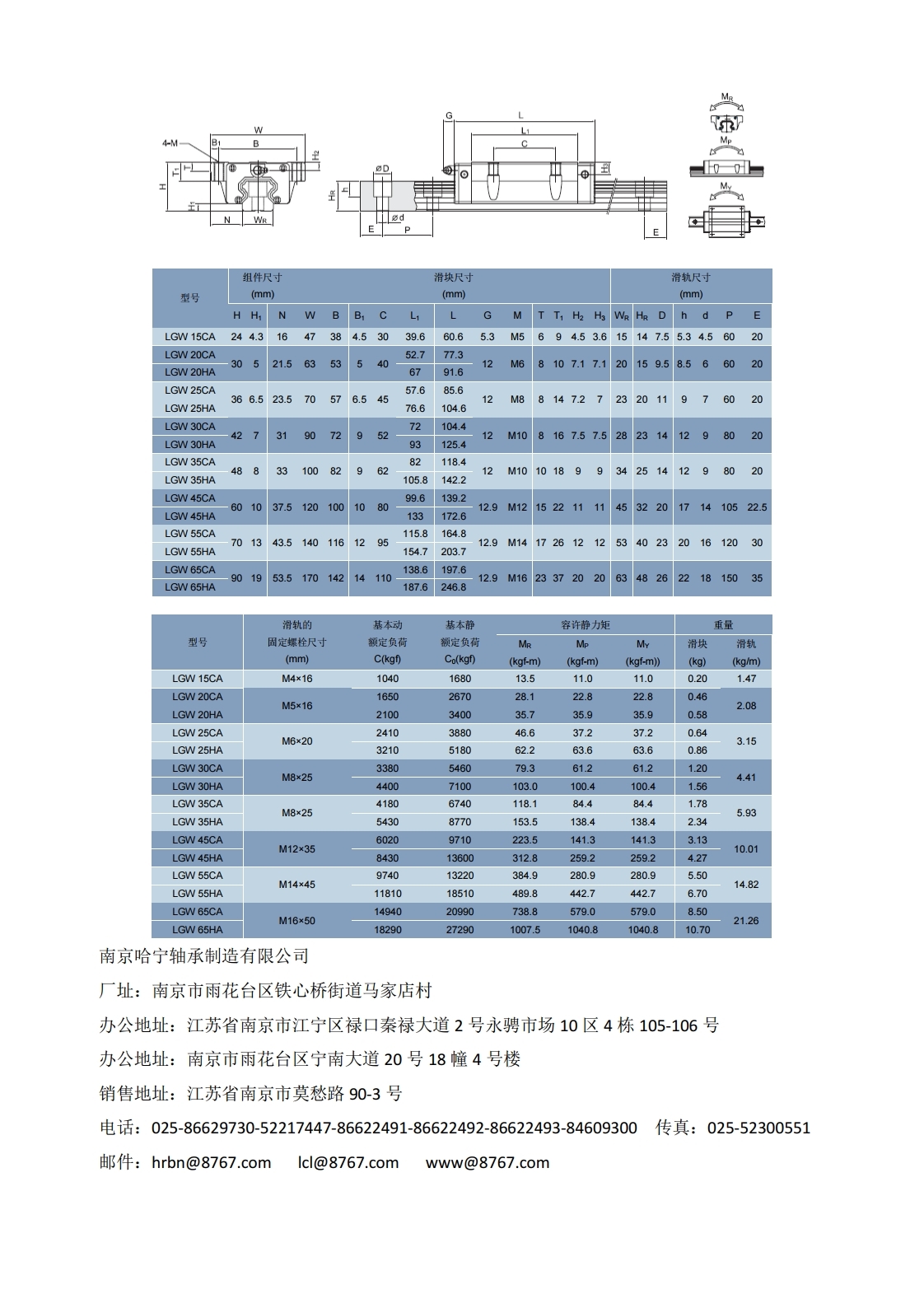LGW滑塊PDF樣本