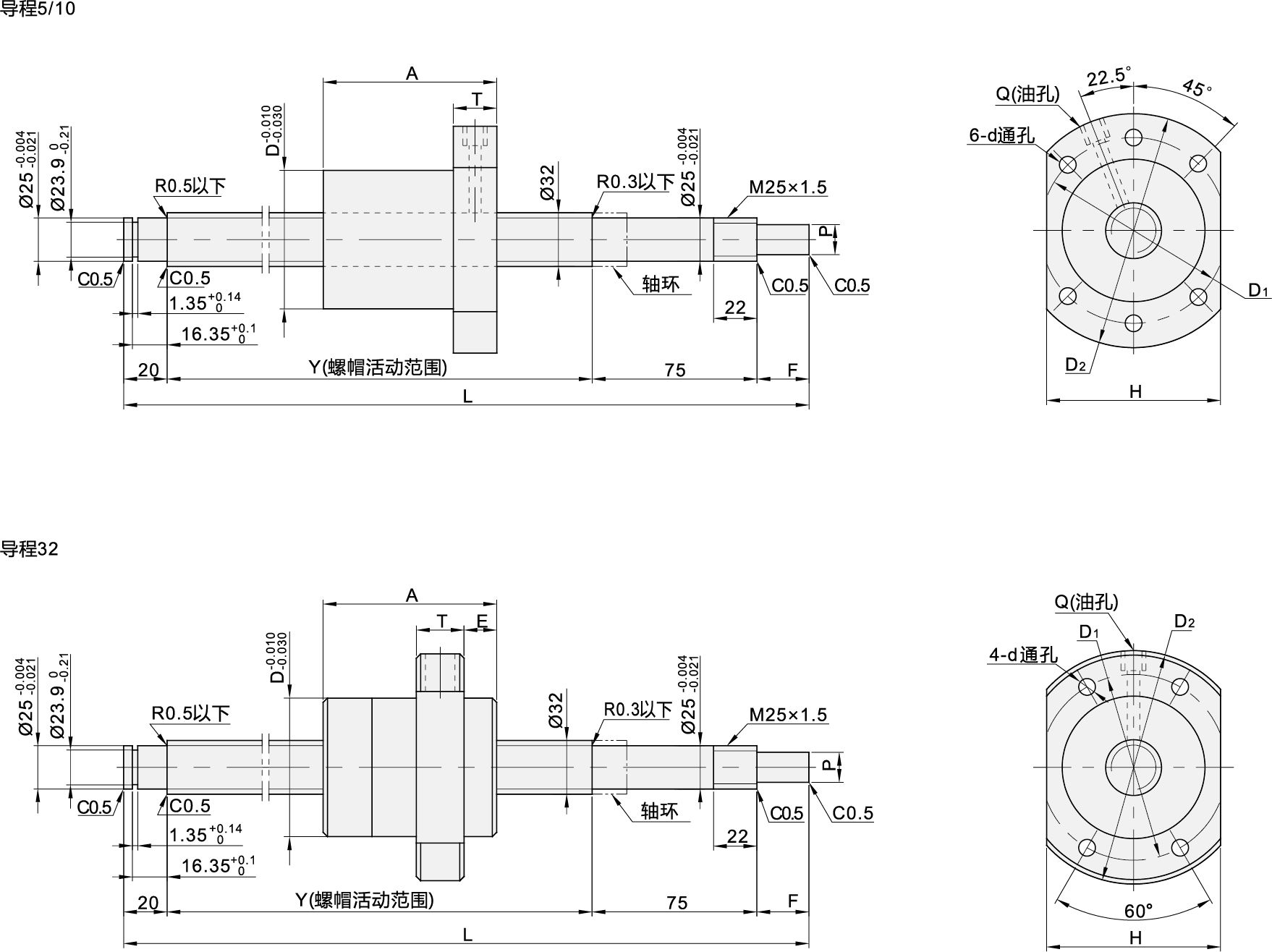 導柱的設計步驟及方法