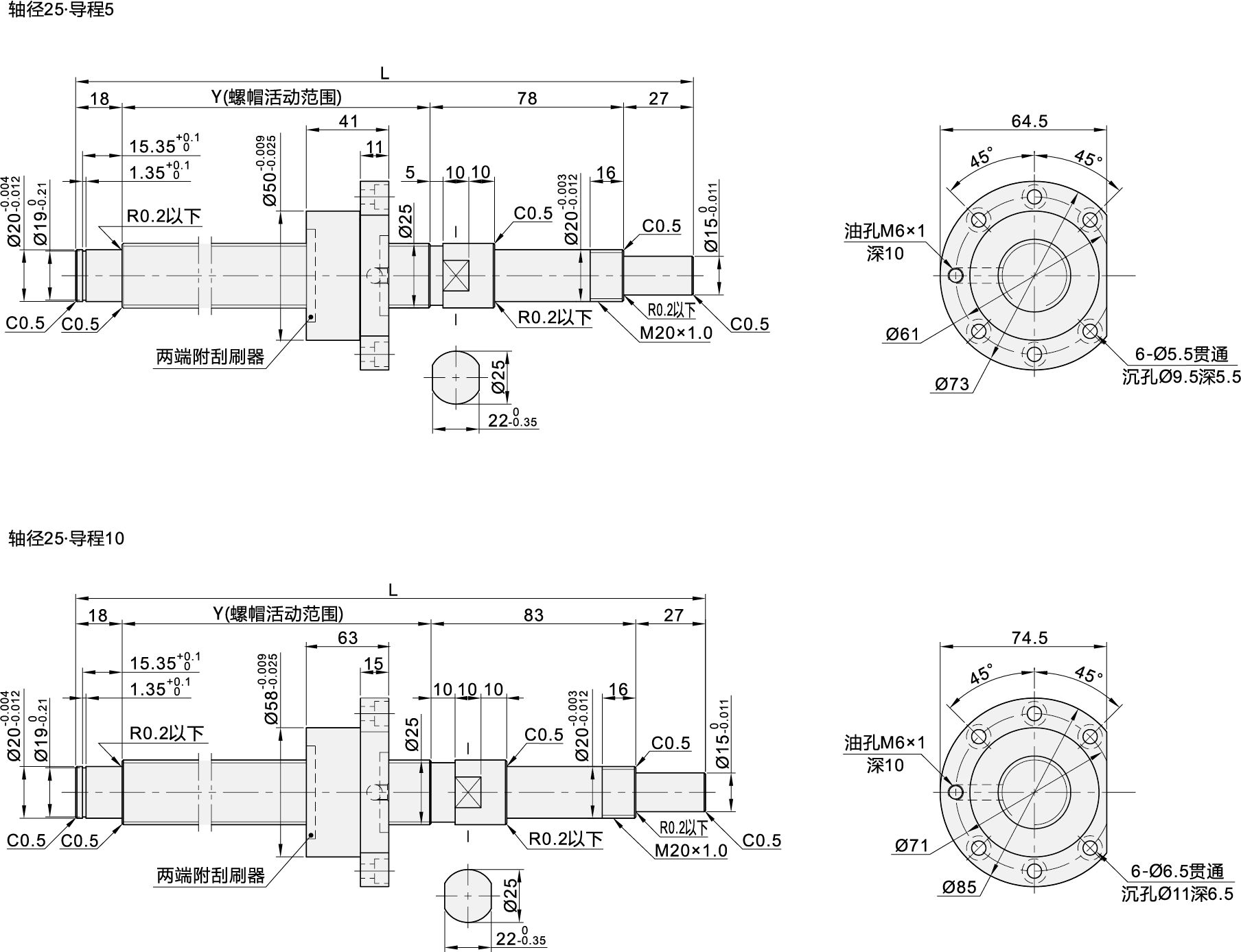 模具中模具導柱的作用是什么？