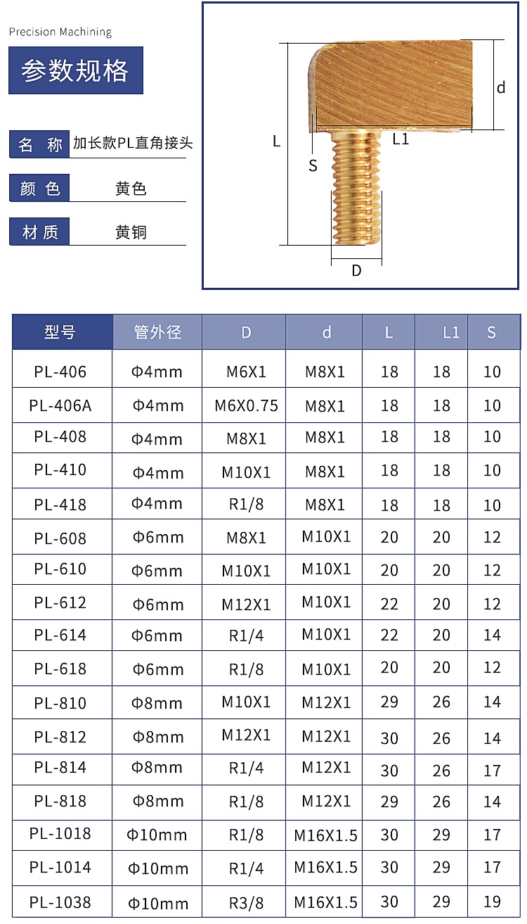 什么是直線導軌的互換性