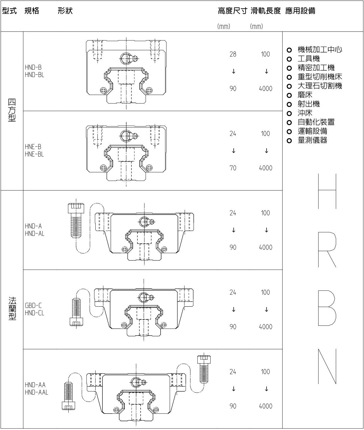 滑塊配件說明HND.jpg