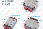     GGB20AA滾動直線導軌副是由導軌滑塊組成

