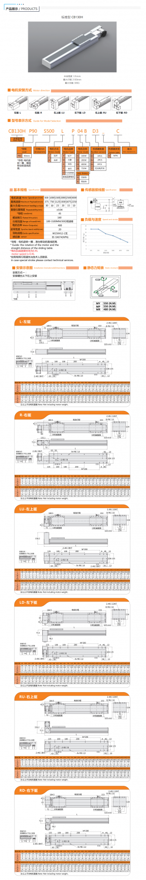 CB130H全封閉式皮帶模組系列產品樣本