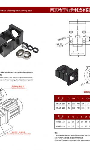 HM20-110傳動(dòng)座