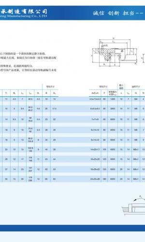 GGB25IAAL滾動直線導軌副是由導軌、滑塊、滾珠、返向器、返向組合件、頂密封、側密封、滾珠保持鏈、密封端蓋、油杯或油管接頭等組成