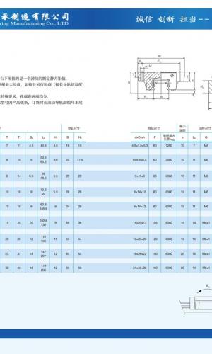 GGB25IIAA滾動直線導軌副是由導軌、滑塊、滾珠、返向器、返向組合件、頂密封、側密封、滾珠保持鏈、密封端蓋、油杯或油管接頭等組成